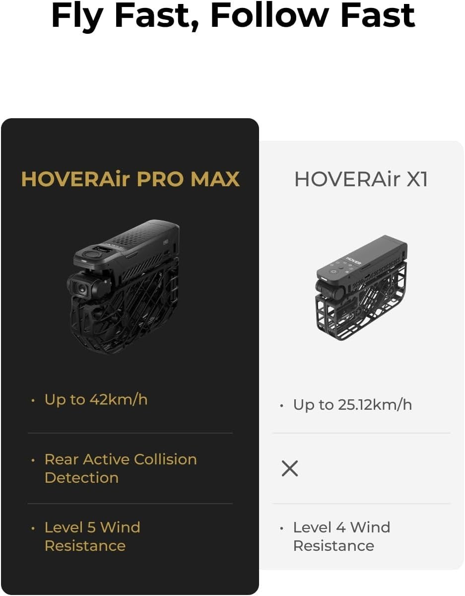 Drone HOVERAir X1 Pro Max 8K – caméra volante pliable avec suivi automatique et modes intelligents